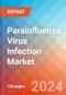 Parainfluenza Virus Infection - Market Insight, Epidemiology and Market Forecast -2032 - Product Thumbnail Image