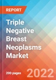 Triple Negative Breast Neoplasms - Market Insight, Epidemiology and Market Forecast -2032- Product Image