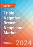 Triple Negative Breast Neoplasms - Market Insight, Epidemiology and Market Forecast - 2034- Product Image