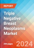 Triple Negative Breast Neoplasms - Market Insight, Epidemiology and Market Forecast -2032- Product Image