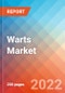 Warts - Market Insight, Epidemiology and Market Forecast -2032 - Product Image