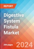 Digestive System Fistula - Market Insight, Epidemiology and Market Forecast -2032- Product Image