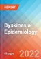Dyskinesia - Epidemiology Forecast to 2032 - Product Thumbnail Image