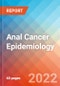 Anal Cancer - Epidemiology Forecast to 2032 - Product Thumbnail Image