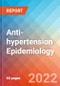 Anti-hypertension - Epidemiology Forecast to 2032 - Product Thumbnail Image