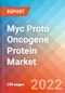 Myc Proto Oncogene Protein - Market Insight, Epidemiology and Market Forecast -2032 - Product Thumbnail Image