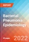 Bacterial Pneumonia - Epidemiology Forecast to 2032 - Product Thumbnail Image