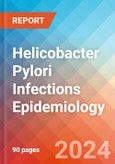 Helicobacter Pylori Infections - Epidemiology Forecast - 2034- Product Image