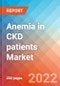 Anemia in CKD patients - Market Insight, Epidemiology and Market Forecast -2032 - Product Image