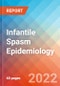 Infantile Spasm - Epidemiology Forecast to 2032 - Product Thumbnail Image