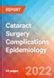 Cataract Surgery Complications - Epidemiology Forecast to 2032 - Product Thumbnail Image