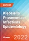 Klebsiella Pneumoniae Infections - Epidemiology Forecast to 2032 - Product Thumbnail Image