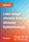 Late-stage chronic kidney disease (CKD) - Epidemiology Forecast to 2032 - Product Thumbnail Image