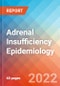 Adrenal Insufficiency - Epidemiology Forecast to 2032 - Product Thumbnail Image