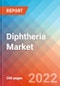 Diphtheria - Market Insight, Epidemiology and Market Forecast -2032 - Product Image