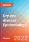 Dry eye disease - Epidemiology Forecast to 2032 - Product Thumbnail Image