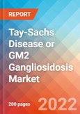Tay-Sachs Disease or GM2 Gangliosidosis - Market Insight, Epidemiology and Market Forecast -2032- Product Image