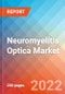 Neuromyelitis Optica - Market Insight, Epidemiology and Market Forecast -2032 - Product Image