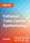 Fallopian Tube Cancer - Epidemiology Forecast to 2032 - Product Thumbnail Image
