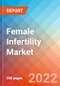 Female Infertility - Market Insight, Epidemiology and Market Forecast -2032 - Product Thumbnail Image