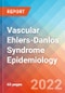 Vascular Ehlers-Danlos Syndrome (vEDS) - Epidemiology Forecast to 2032 - Product Thumbnail Image