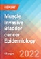 Muscle Invasive Bladder cancer - Epidemiology Forecast to 2032 - Product Thumbnail Image