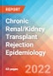 Chronic Renal/Kidney Transplant Rejection - Epidemiology Forecast to 2032 - Product Image