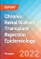 Chronic Renal/Kidney Transplant Rejection - Epidemiology Forecast to 2032 - Product Thumbnail Image