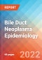 Bile Duct Neoplasms - Epidemiology Forecast to 2032 - Product Thumbnail Image