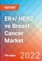 ER+/ HER2 -ve Breast Cancer - Market Insight, Epidemiology and Market Forecast -2032 - Product Thumbnail Image