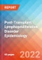 Post-Transplant Lymphoproliferative Disorder- Epidemiology Forecast to 2032 - Product Thumbnail Image