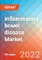 Inflammatory bowel disease - Market Insight, Epidemiology and Market Forecast -2032 - Product Image