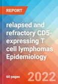 relapsed and refractory CD5-expressing T cell lymphomas - Epidemiology Forecast - 2032- Product Image