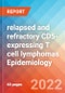 relapsed and refractory CD5-expressing T cell lymphomas - Epidemiology Forecast - 2032 - Product Thumbnail Image