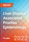 Liver Disease Associated Pruritus - Epidemiology Forecast - 2032 - Product Thumbnail Image