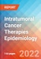 Intratumoral Cancer Therapies - Epidemiology Forecast - 2032 - Product Image