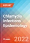 Chlamydia Infections - Epidemiology Forecast - 2032 - Product Image