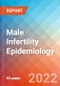 Male Infertility - Epidemiology Forecast - 2032 - Product Thumbnail Image