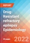 Drug-Resistant refractory epilepsy - Epidemiology Forecast - 2032 - Product Image