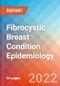 Fibrocystic Breast Condition - Epidemiology Forecast - 2032 - Product Thumbnail Image