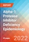 Alpha-1 Protease Inhibitor Deficiency - Epidemiology Forecast - 2032 - Product Thumbnail Image