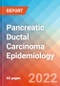 Pancreatic Ductal Carcinoma - Epidemiology Forecast to 2032 - Product Thumbnail Image