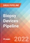 Biopsy Devices-Pipeline Insight and Competitive Landscape, 2022 - Product Image