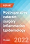 Post-Operative Cataract Surgery Inflammation - Epidemiology Forecast - 2032 - Product Thumbnail Image