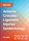 Anterior Cruciate Ligament Injuries - Epidemiology Forecast - 2032 - Product Thumbnail Image
