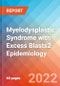Myelodysplastic Syndrome with Excess Blasts2 - Epidemiology Forecast to 2032 - Product Thumbnail Image