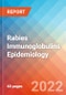 Rabies Immunoglobulins - Epidemiology Forecast - 2032 - Product Thumbnail Image