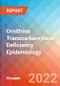 Ornithine Transcarbamylase Deficiency (OTC Deficiency) - Epidemiology Forecast - 2032 - Product Thumbnail Image