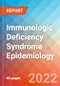 Immunologic Deficiency Syndrome - Epidemiology Forecast - 2032 - Product Image