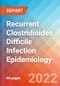 Recurrent Clostridioides Difficile Infection (rCDI) - Epidemiology Forecast - 2032 - Product Image